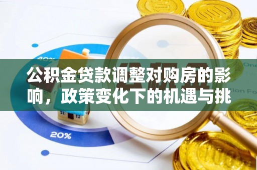 禹会公积金贷款调整对购房的影响，政策变化下的机遇与挑战